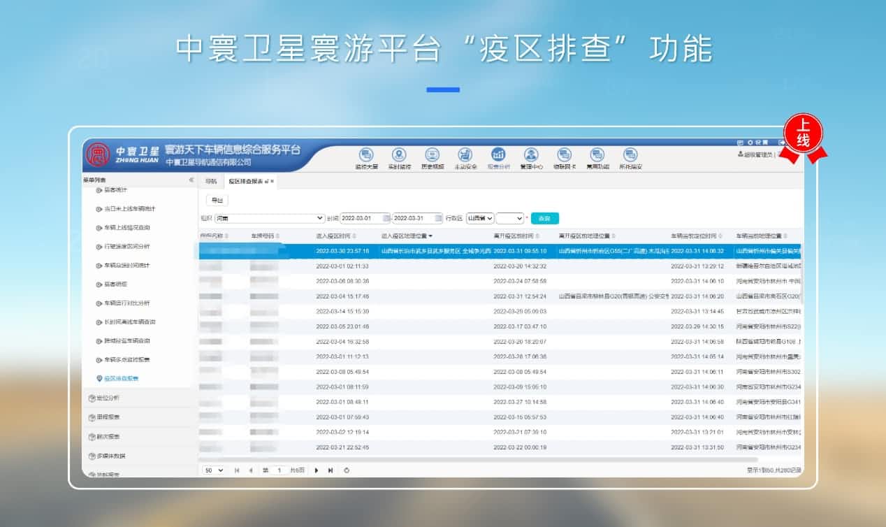 中寰卫星 “运输车辆疫区排查”功能上线 车联网科技助力疫情防控